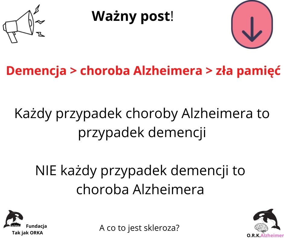 Różnica pomiędzy chorobą Alzheimera, demencja, a sklerozą