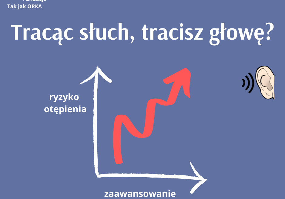 Związek zaawansowania wady słuchu i ryzyka otępienia jest wykładniczy